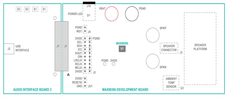 Block Diagram - Analog Devices / Maxim Integrated MAX98390 Evaluation Kit
